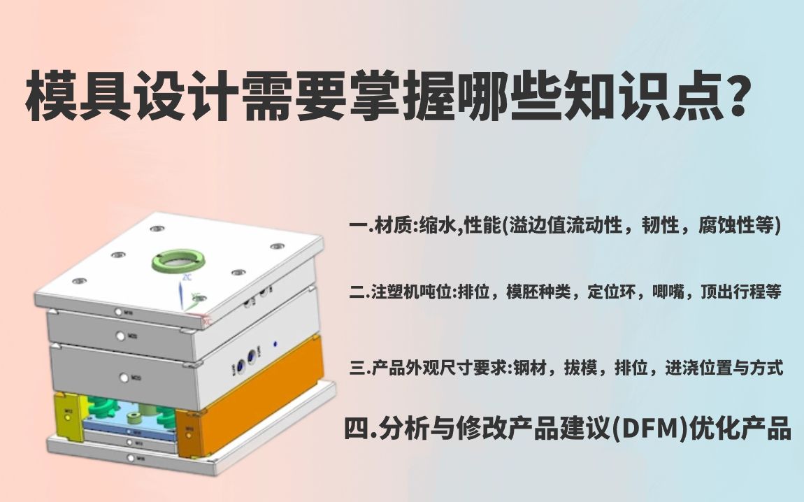 模具设计工程师就业需要掌握哪些知识点?一节给你讲明白 工厂实战案列解析哔哩哔哩bilibili