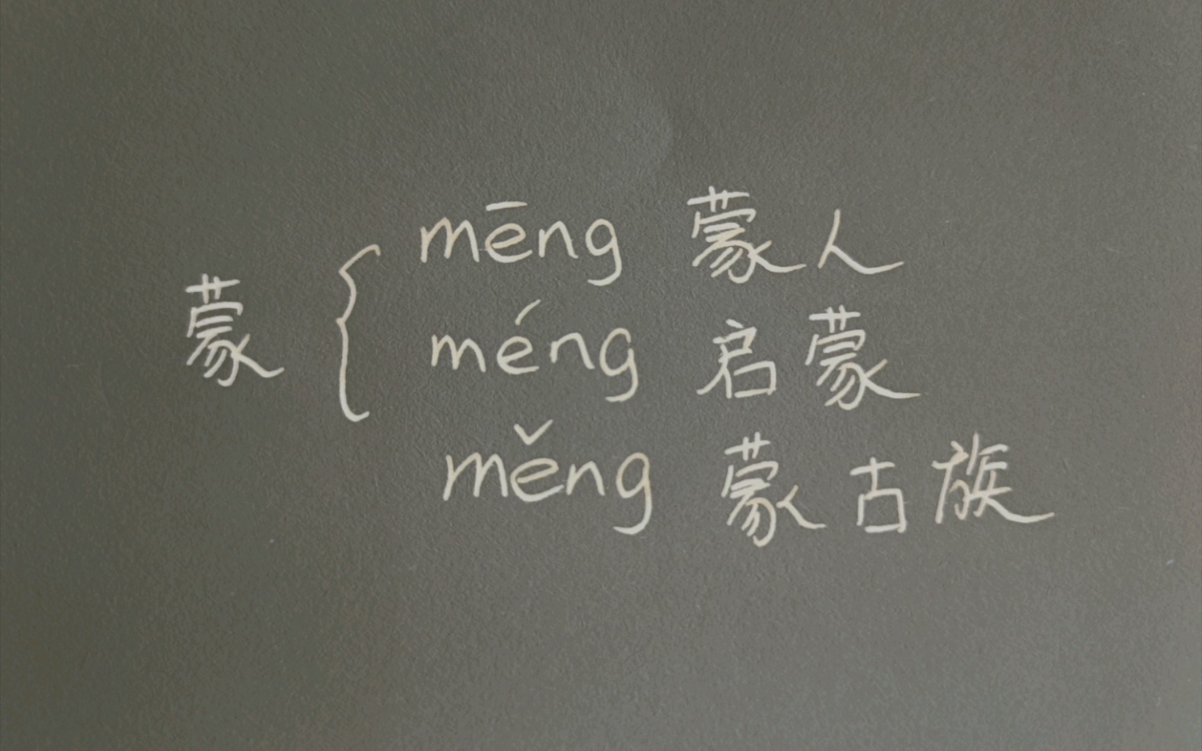 〔小肉丸懒懒小学语文学习笔记〕多音字组词 蒙 汉语拼音哔哩哔哩bilibili