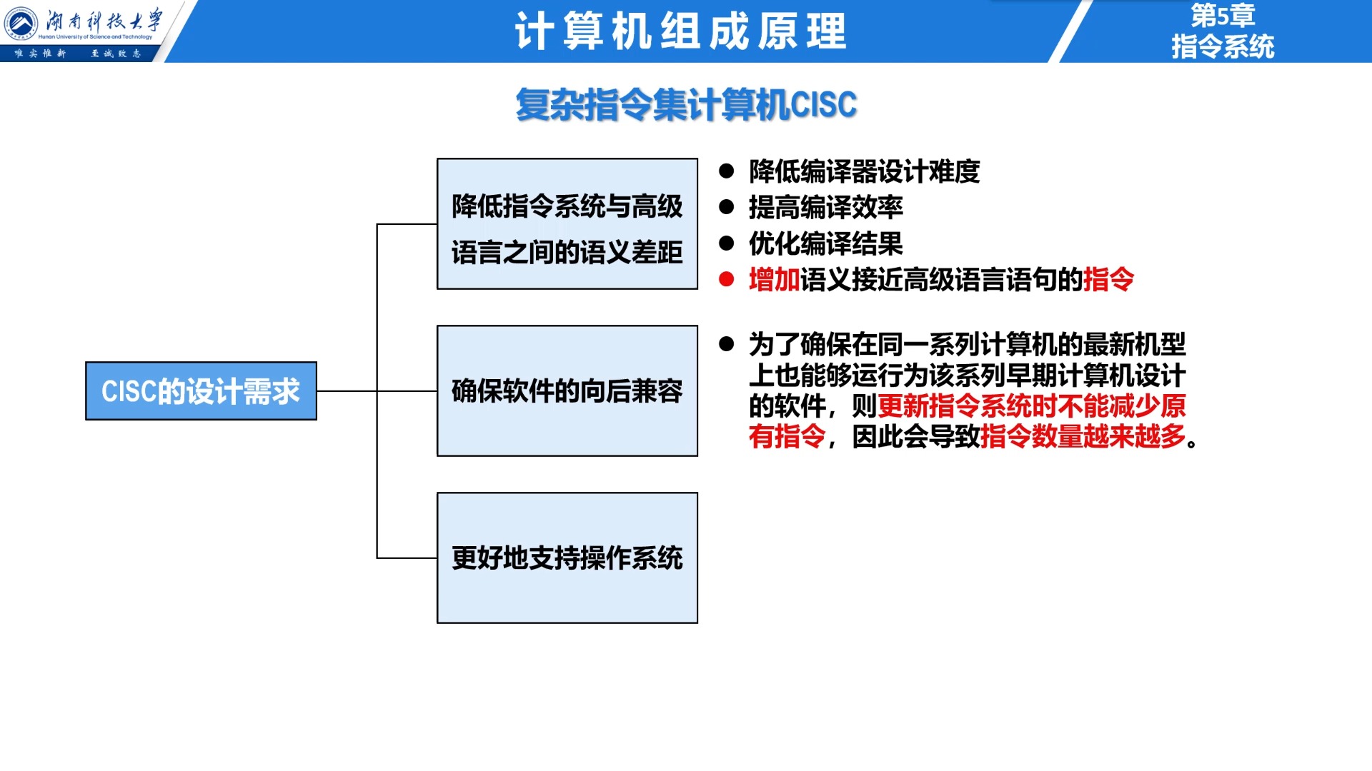 55 复杂指令集计算机和精简指令集计算机(预览版)哔哩哔哩bilibili