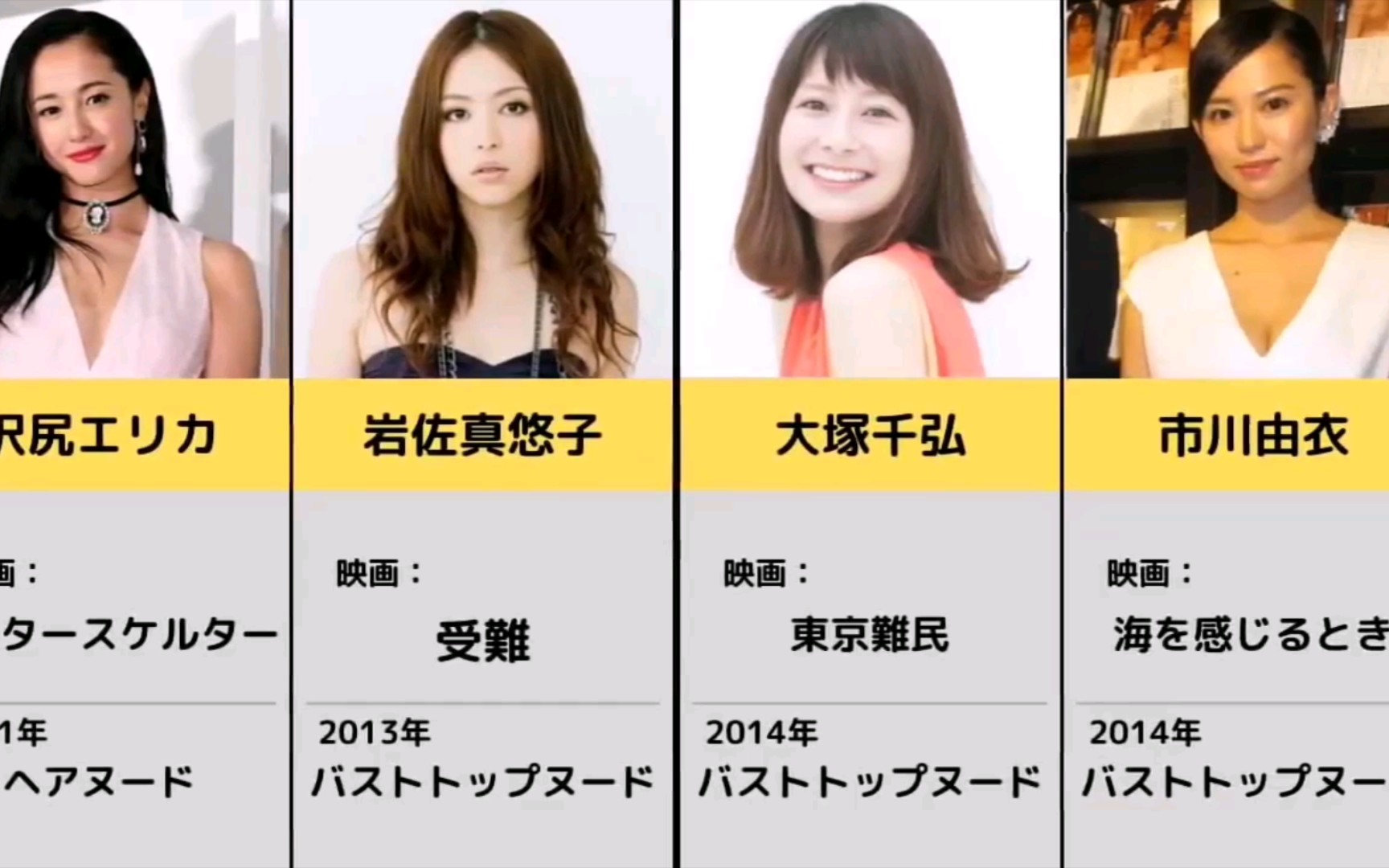 写真或荧幕前裸♀过的日本女艺人汇总