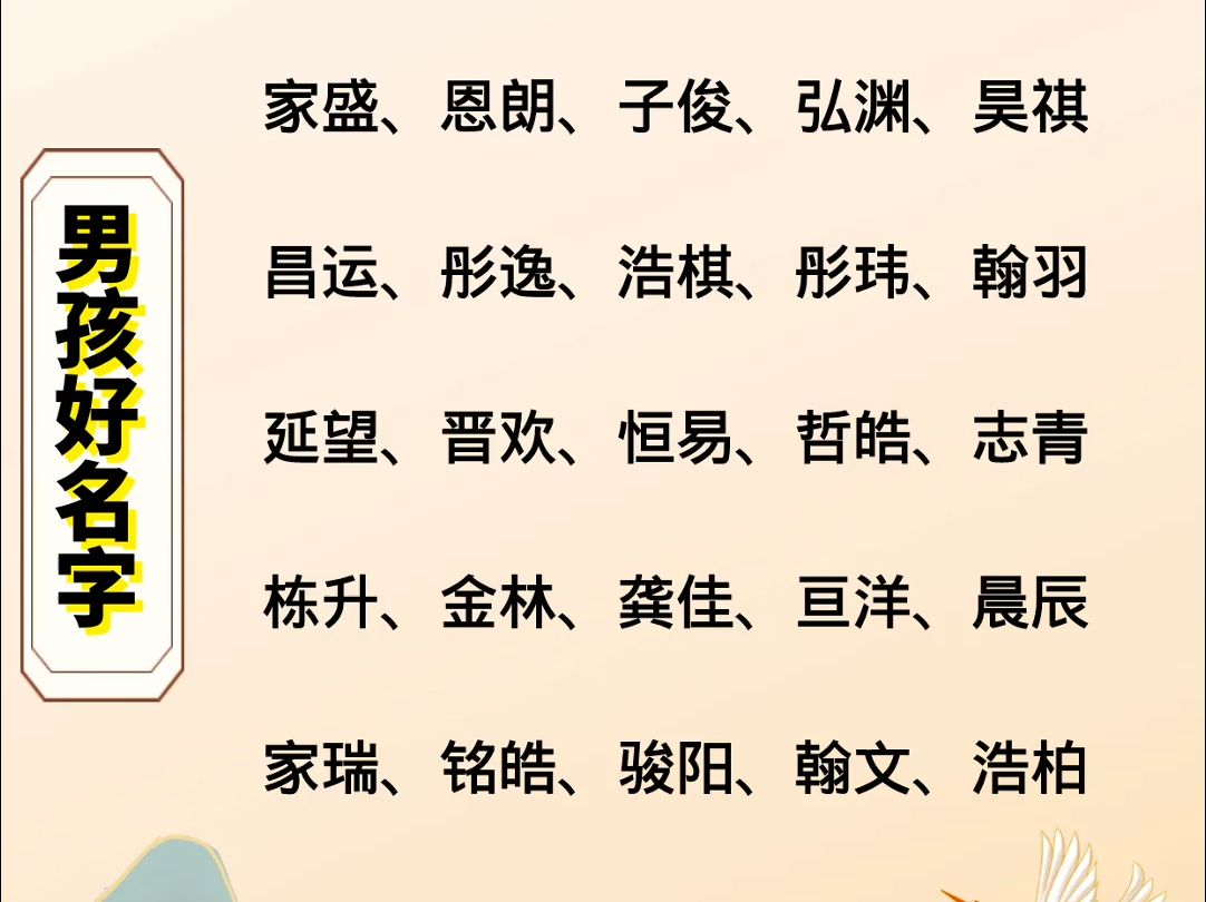 朝气蓬勃积极向上的男孩好名字!—潍坊宝宝起名王易明哔哩哔哩bilibili