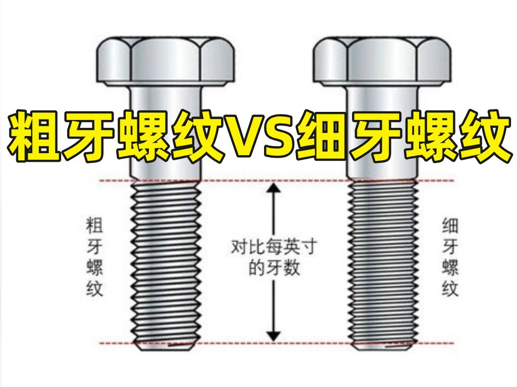 3分钟带你搞懂粗牙螺纹与细牙螺纹的区别!哔哩哔哩bilibili