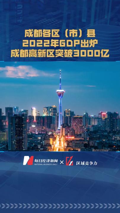 成都各区(市)县 2022年GDP出炉 成都高新区突破3000亿哔哩哔哩bilibili