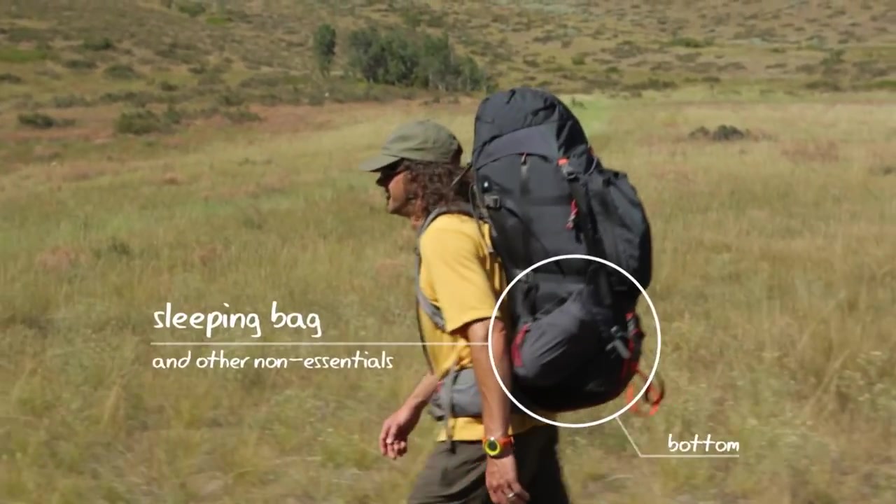 [图]背包旅行相关技巧 Backpacking Tips- How to Pack a Backpack