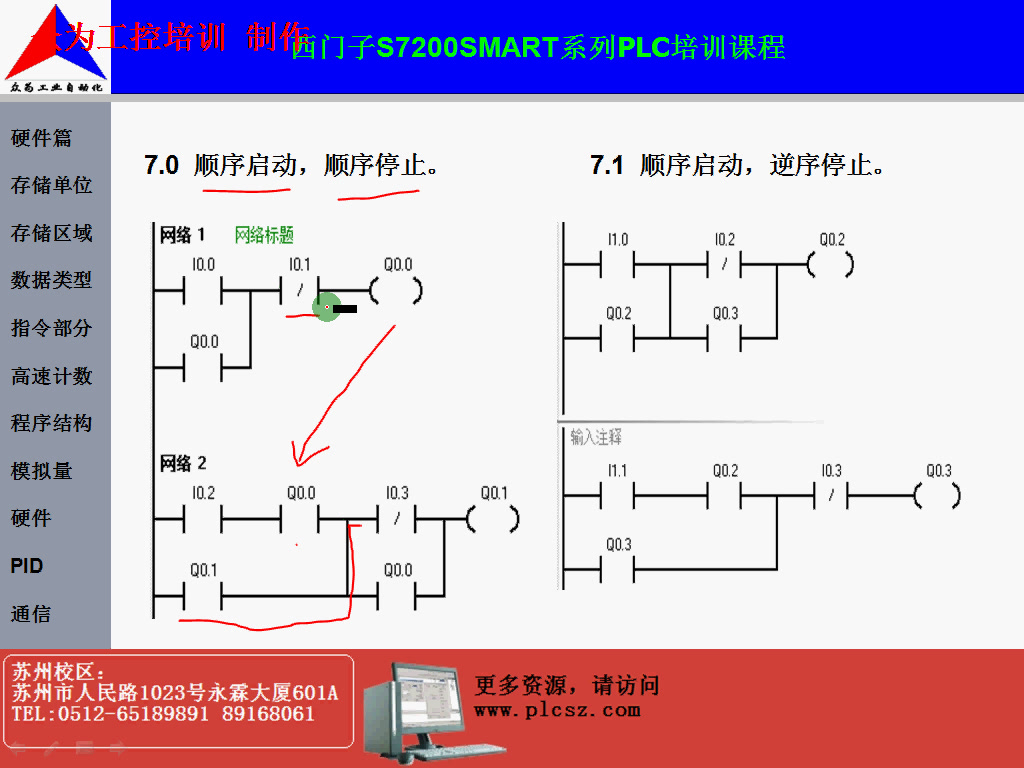 [图]S7200SMART第4课：基本逻辑程序 PLC编程入门 西门子PLC编程 三菱PLC编程 众为PLC培训