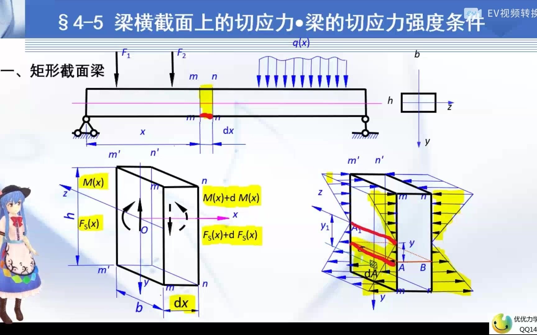 材料力学弯曲切应力的计算——优优力学材料力学结构力学基础课程_哔哩哔哩_bilibili