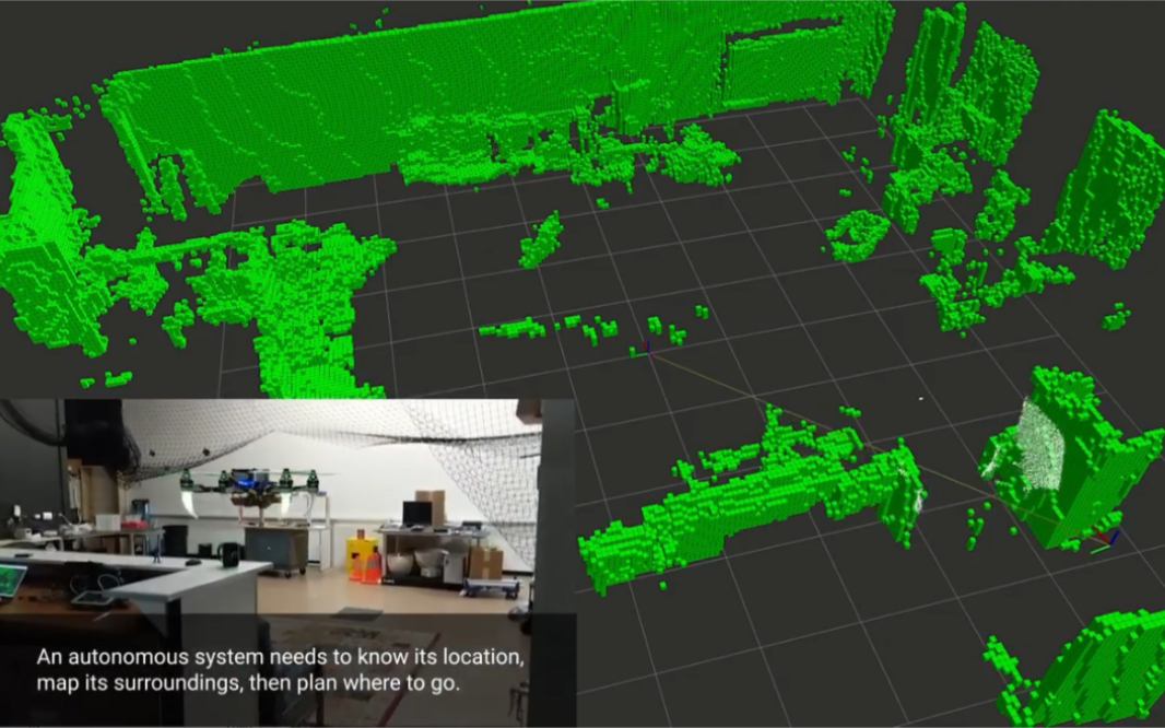 无人机是如何用slam进行室内导航的?