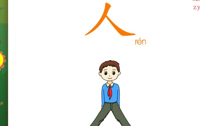 每天坚持看一集,学前识字1500+/识字启蒙必备(全套pdf+视频+软件)哔哩哔哩bilibili