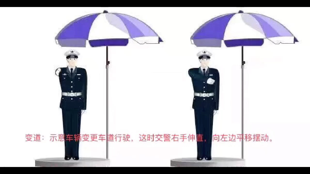 [图]交警手势图傻傻分不清楚？一分钟教会你科目一交警手势！