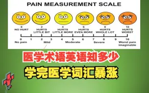 【59集全】医学英语 医学术语英文 医学专业英语单词必备 词根词缀记单词