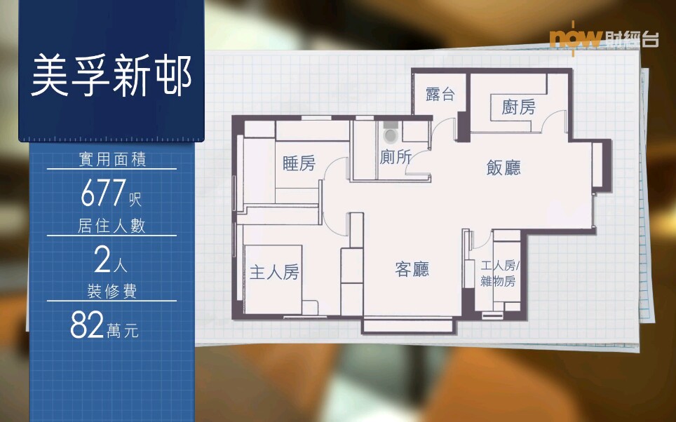 [图]《楼市每日睇》楼·计饰：棕色主调加入钢材材，重设间隔提升实用性