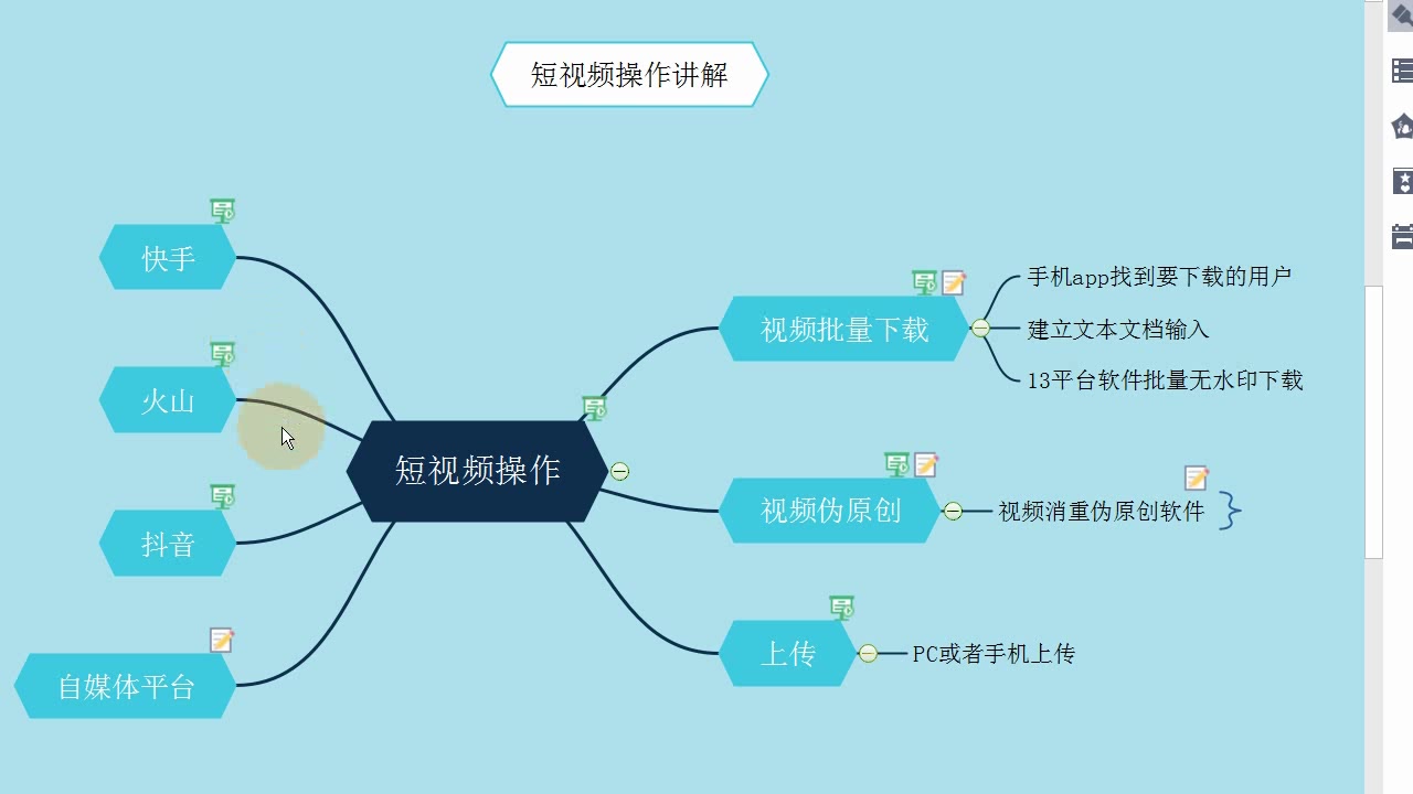 微视如何制作伪原创视频 视频md5修改器下载地址哔哩哔哩bilibili