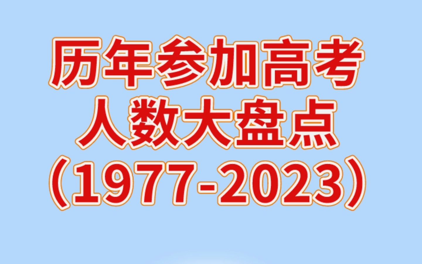 历年参加高考人数大盘点(19772023)哔哩哔哩bilibili