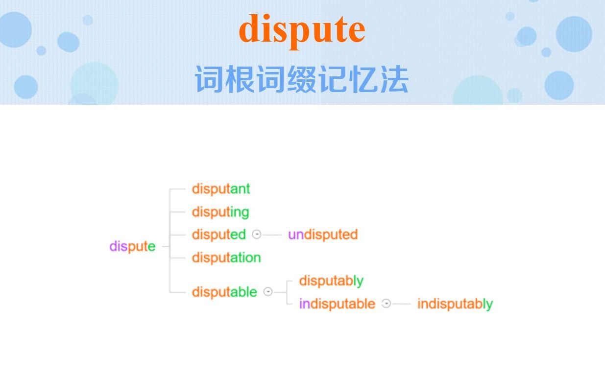 [图]英语单词dispute词根词缀记忆法