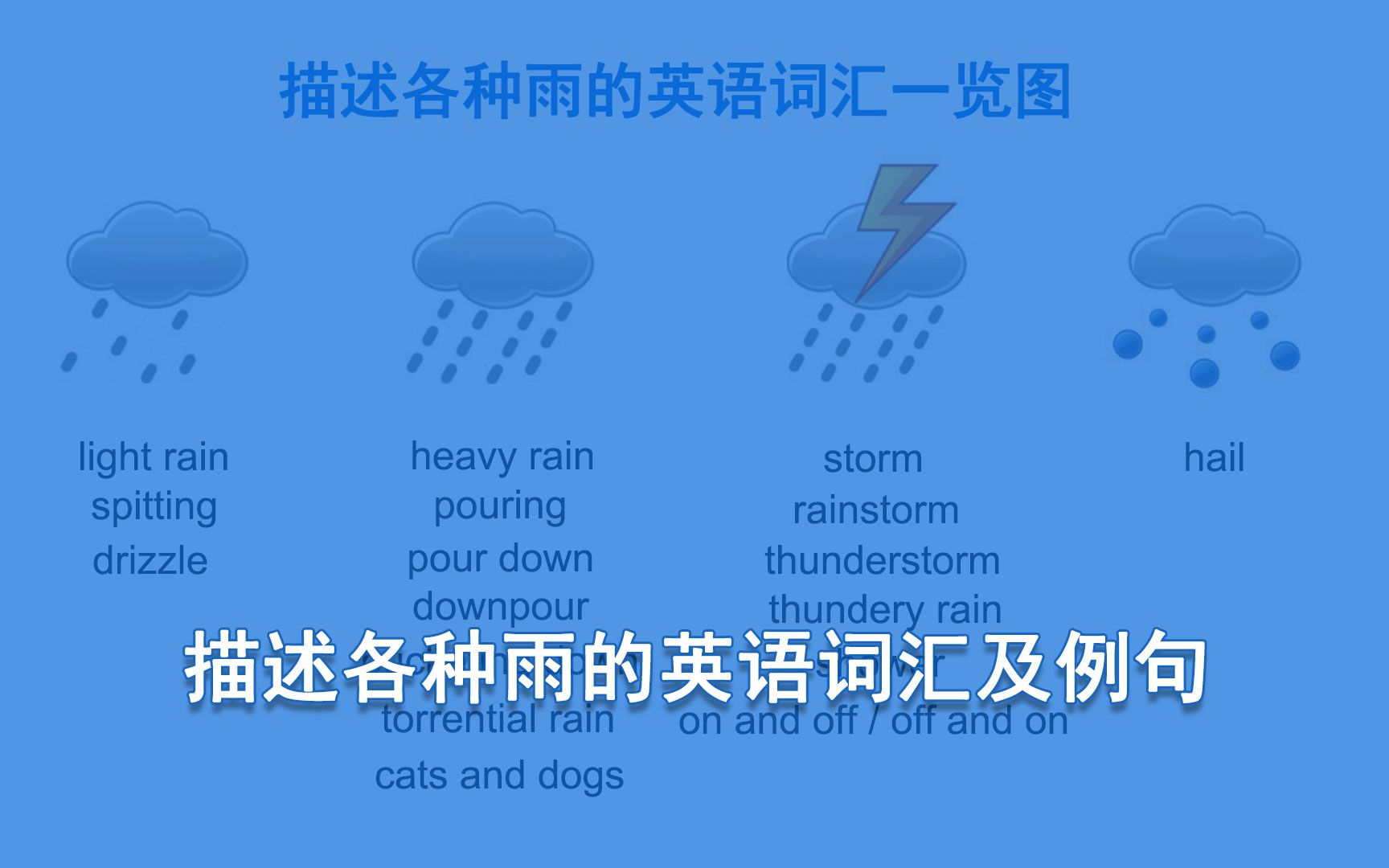 描述各种雨的英语词汇及例句(中英字幕)哔哩哔哩bilibili