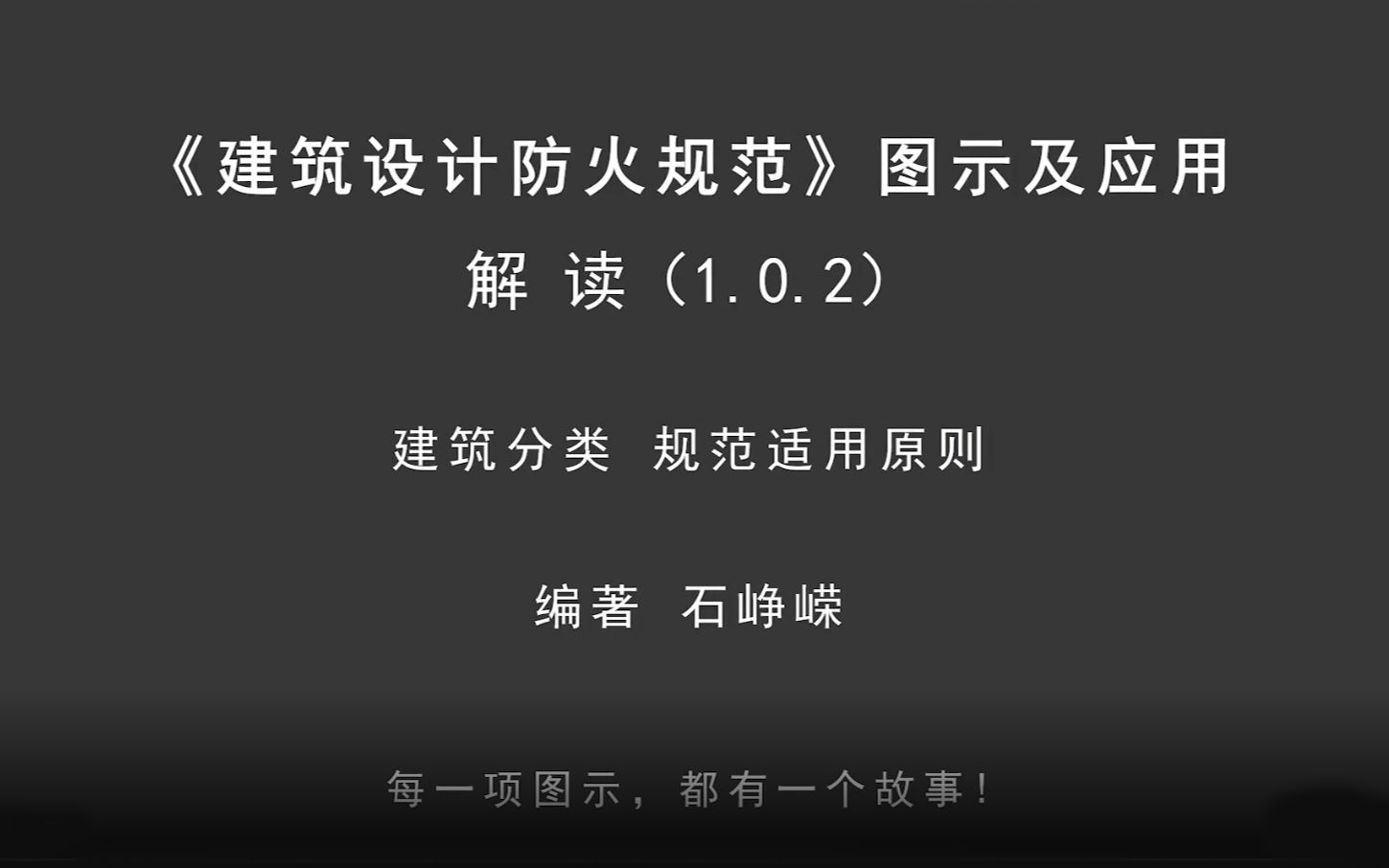 解读1.0.2:建(构)筑物主要分类及规范适应原则!《建筑设计防火规范图示及应用》哔哩哔哩bilibili