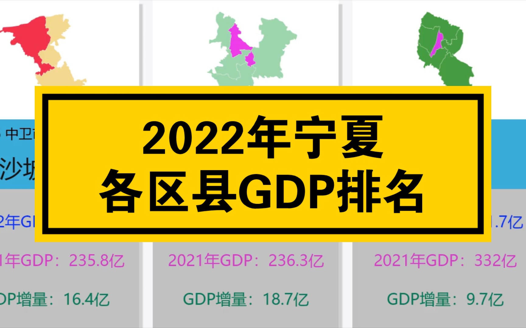 2022年宁夏各区县GDP排名哔哩哔哩bilibili