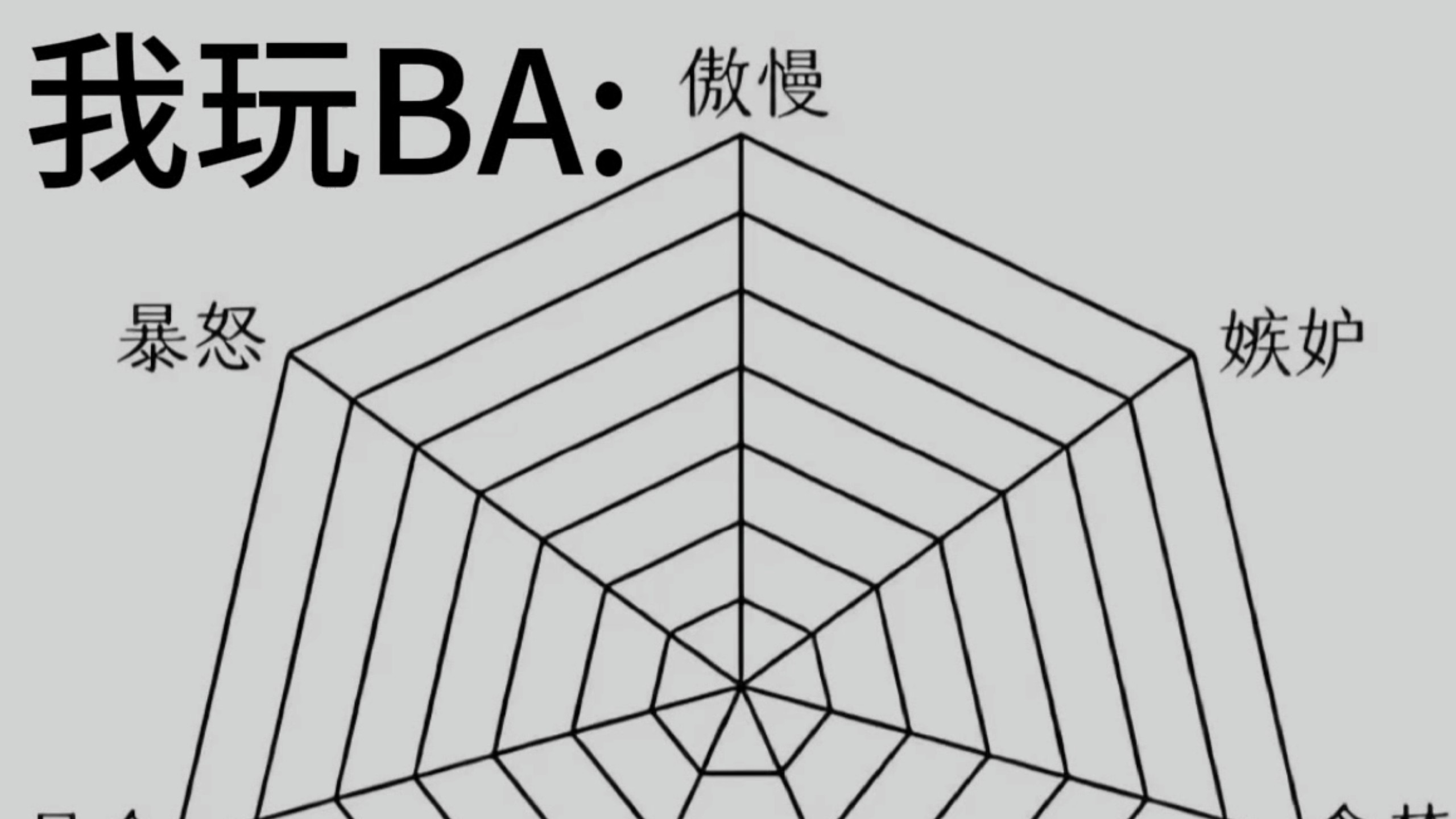我玩BA belike: