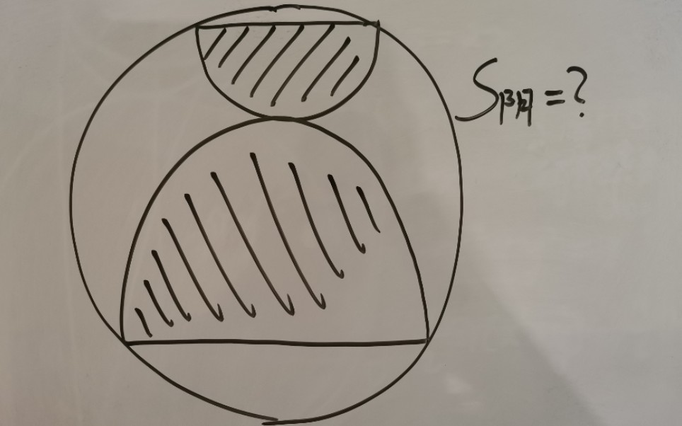 数学小课堂第二十四课 — 圆和半圆哔哩哔哩bilibili