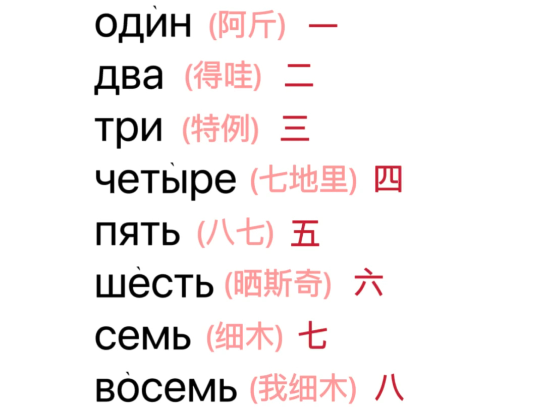 今日让我们学习俄语数字一到十哔哩哔哩bilibili