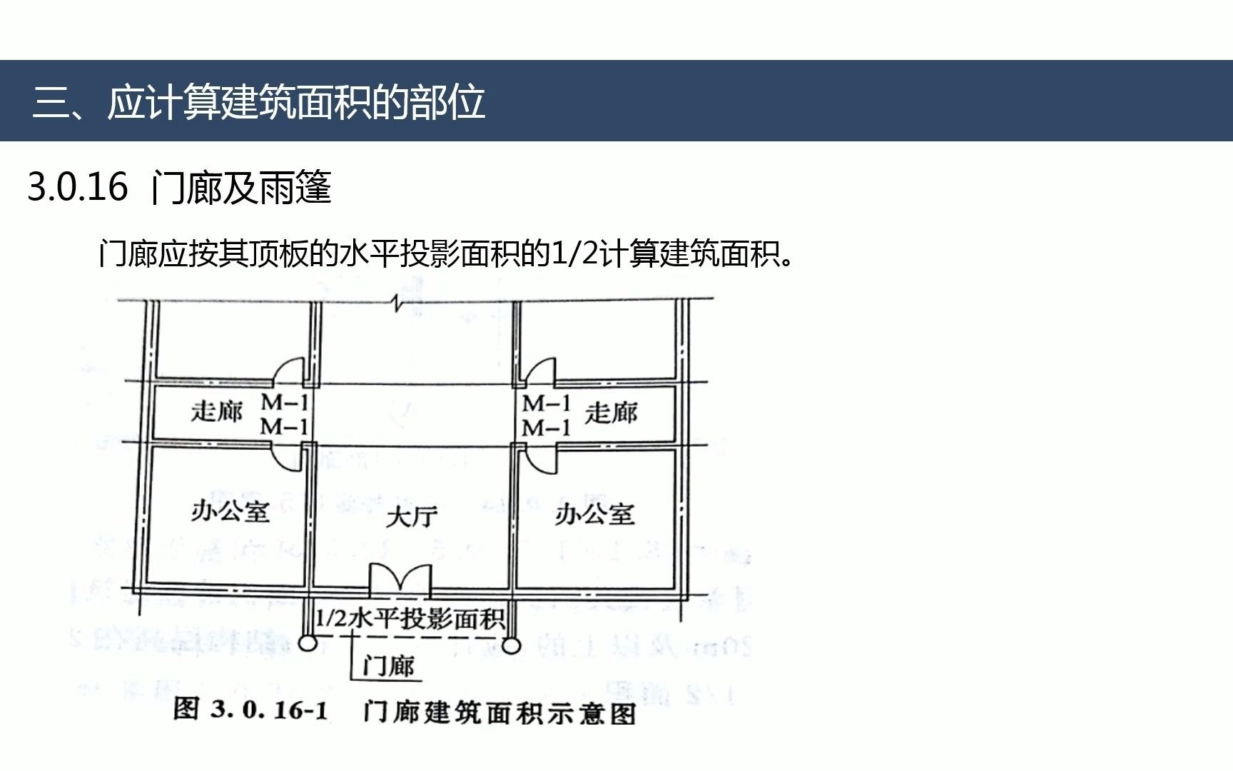 如何计算建筑面积027哔哩哔哩bilibili