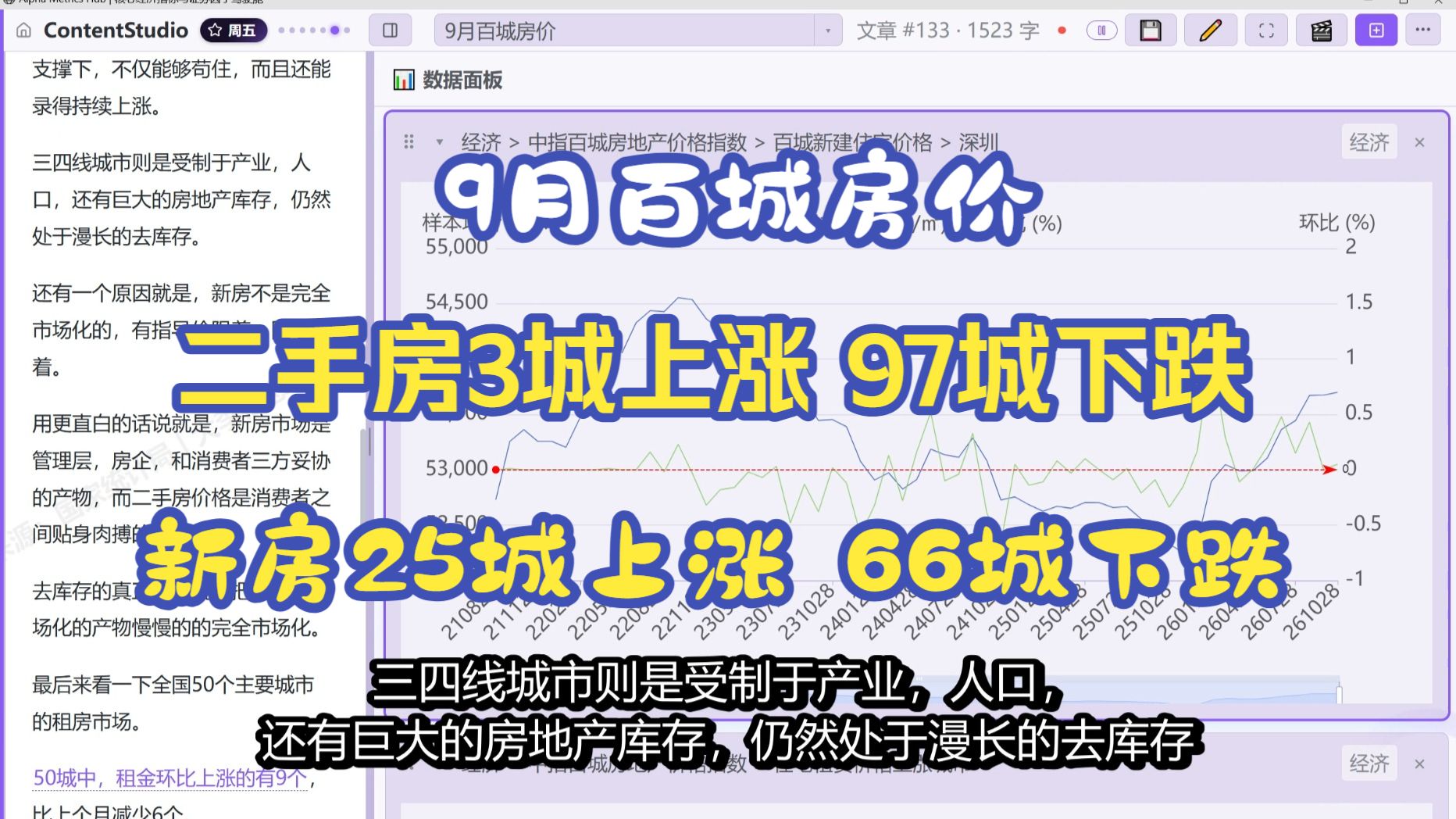 9月百城房价：二手房3城上涨，97城下跌；新房25城上涨，66城下跌；上海租房价格大涨
