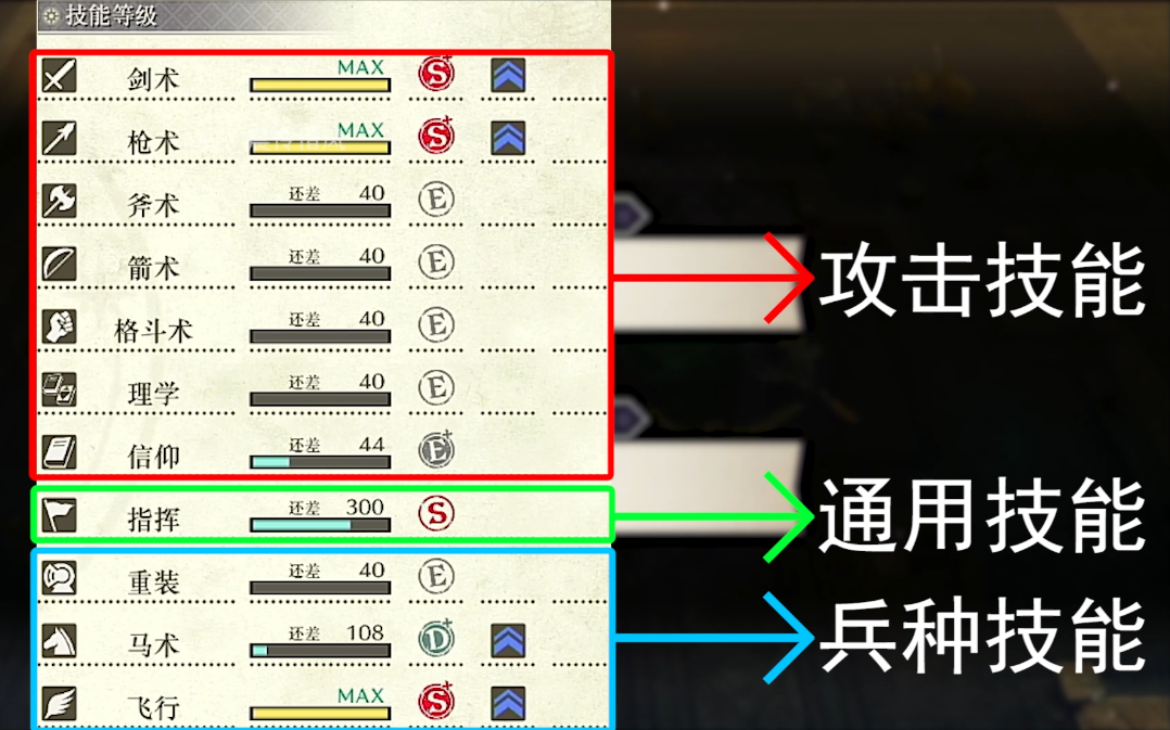 [图]【教学】火焰之纹章：风花雪月 新手扫盲向 人物技能和培养取舍