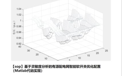 【sop】基于灵敏度分析的有源配电网智能软开关优化配置(Matlab代码实现)哔哩哔哩bilibili