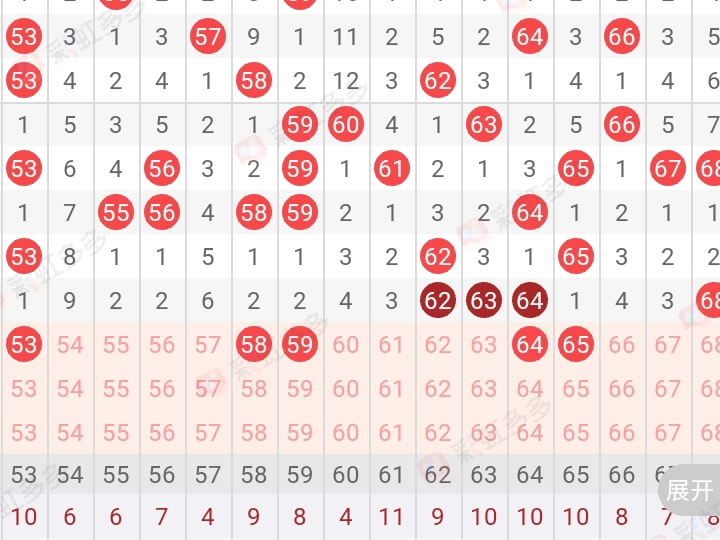 快乐8选五胆拖对照表图片