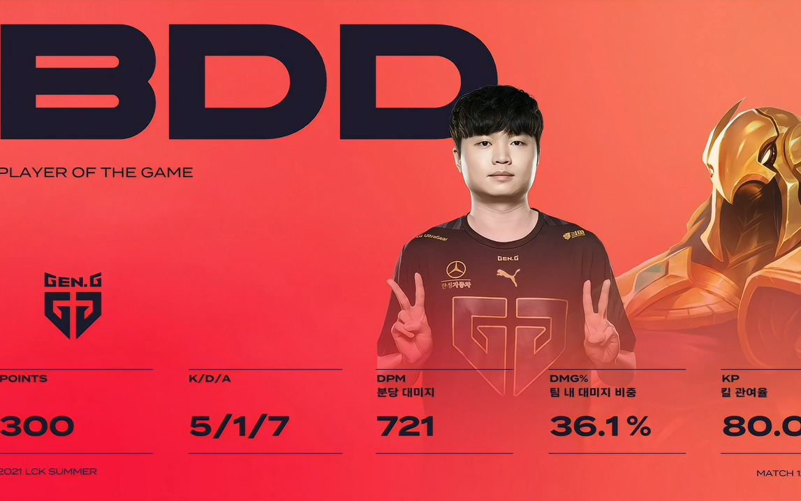 2021lck夏季赛6月16日genvskt