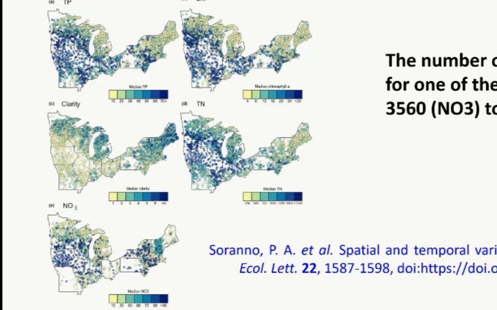 2022Zhang SApplication of complex regression model in ecology哔哩哔哩bilibili