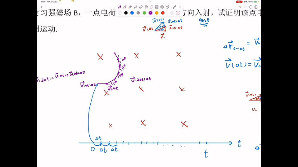 牛顿力学决定论——定量形象地推导物体的运动如何由初始条件和受力规律唯一确定,深刻理解牛顿定律的本质,学校老师不讲系列哔哩哔哩bilibili