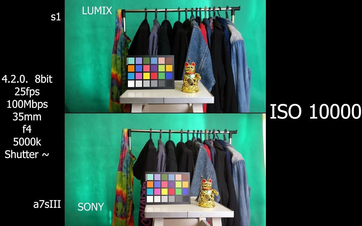 松下lumixs1和索尼a7siii噪点iso对比测试