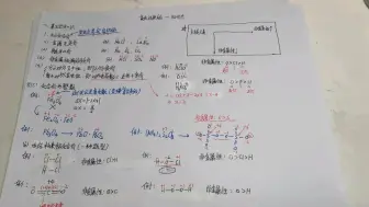 Download Video: 氧化还原基础知识-如何标化合价