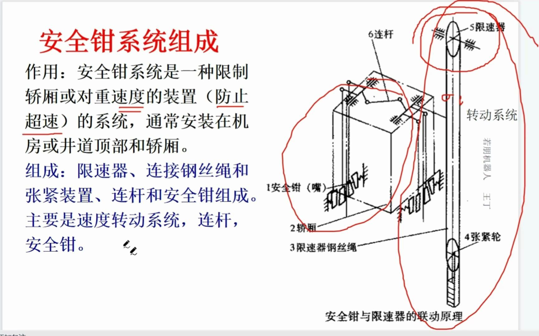 第四节 限速器安全钳系统(电梯检修技术)若朋机器人王丁哔哩哔哩bilibili