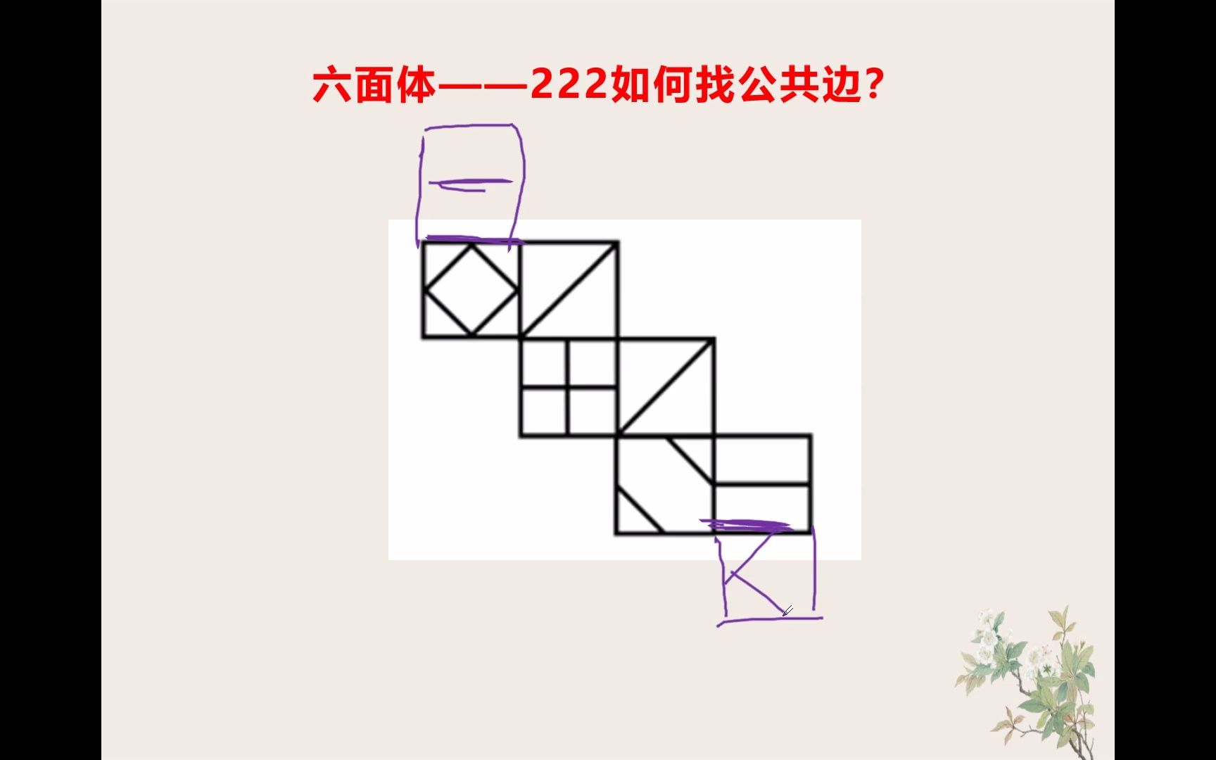 【六面体找公共边】222的六面体如何找公共边?哔哩哔哩bilibili