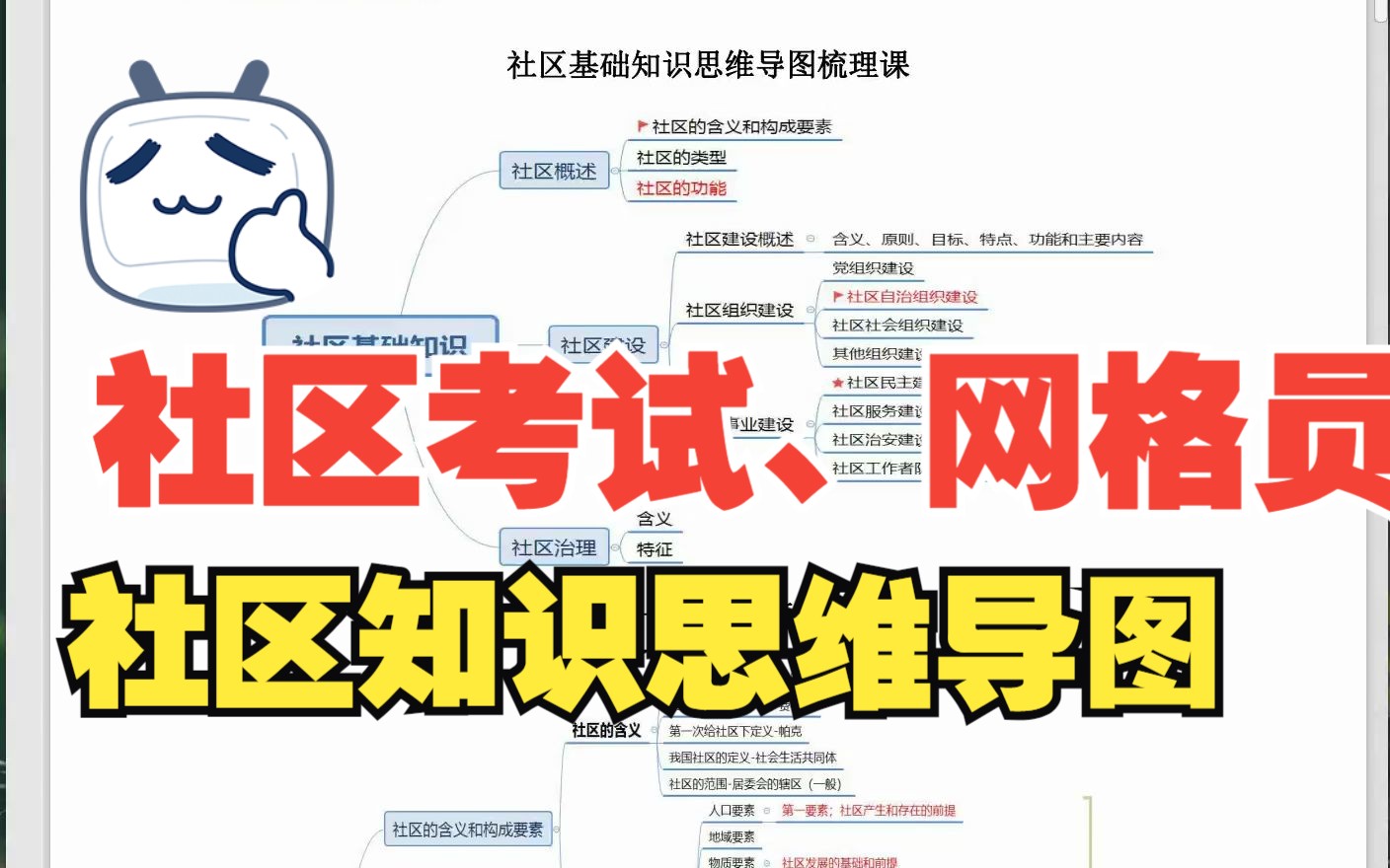 【简介附下载】2023社区工作者 、网格员、笔试、面试、招聘考试、网课 、公共基础知识、待遇、写作、考试 资料合集哔哩哔哩bilibili