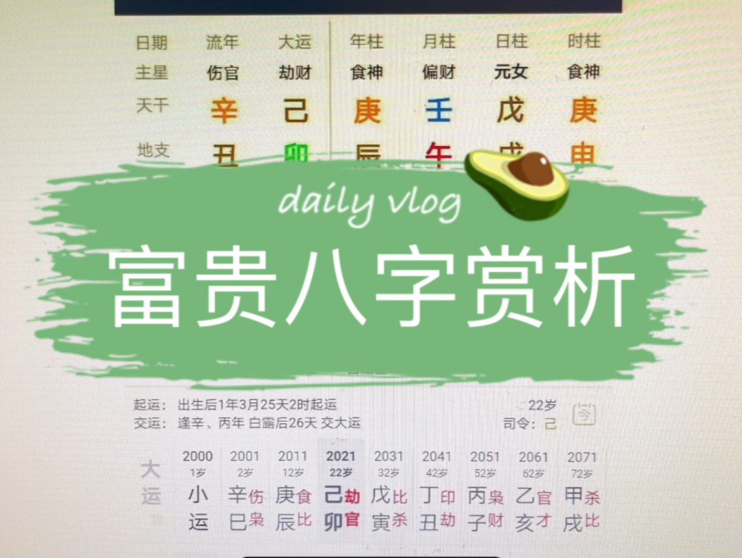 如何看你八字是否是富贵八字?哔哩哔哩bilibili