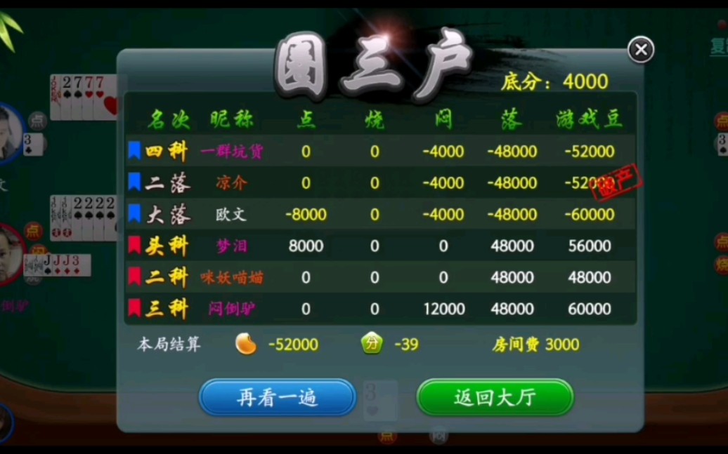 多乐够级对手这头驴拿一手好牌无法无天了打的最窝囊的一局分享一下让