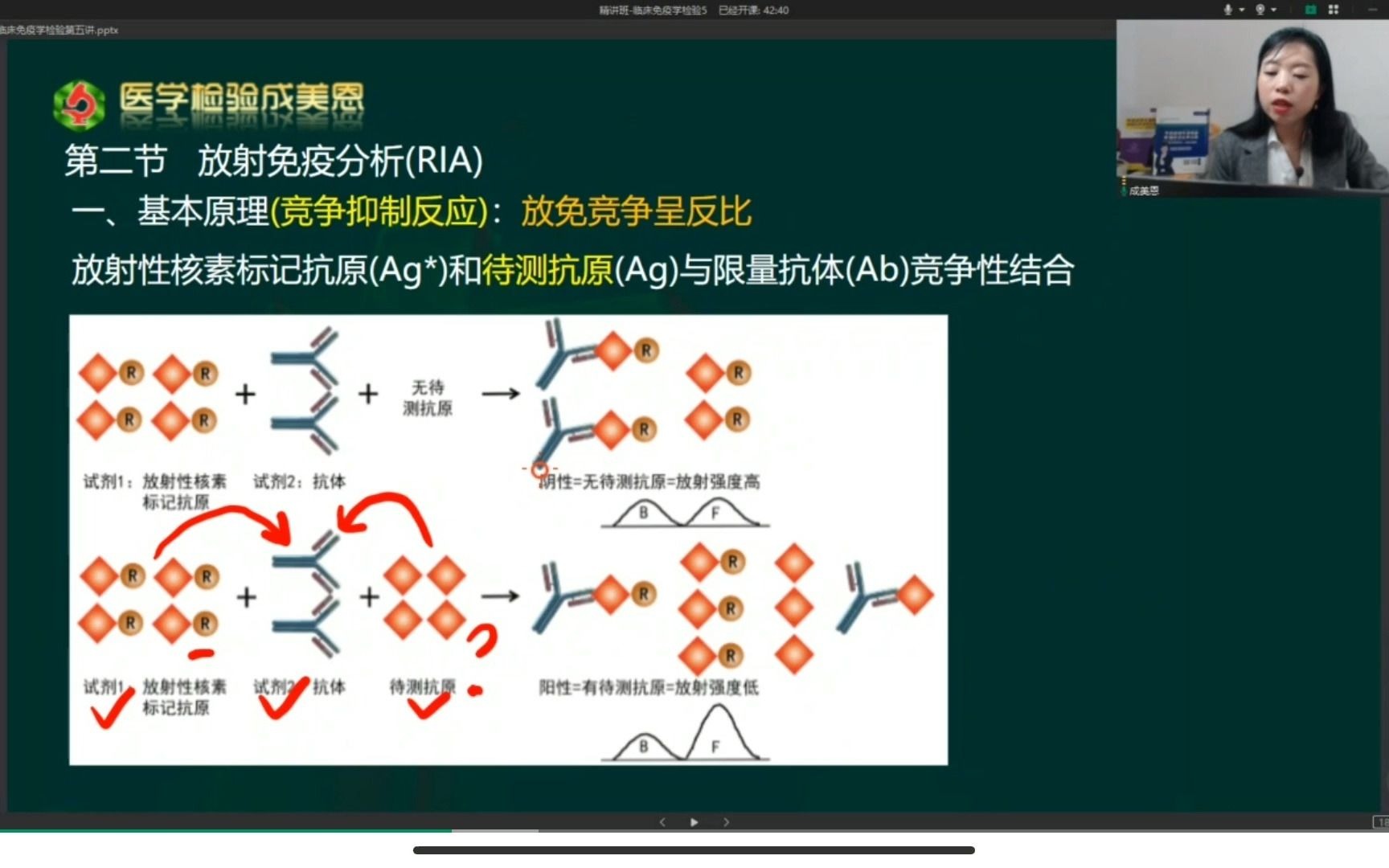 [图]放射免疫法VS免疫放射法：先讲反应原理+表格对比知识点+顺口溜记忆法！免疫学检验我竟然听懂了！——医学检验讲师（成美恩）