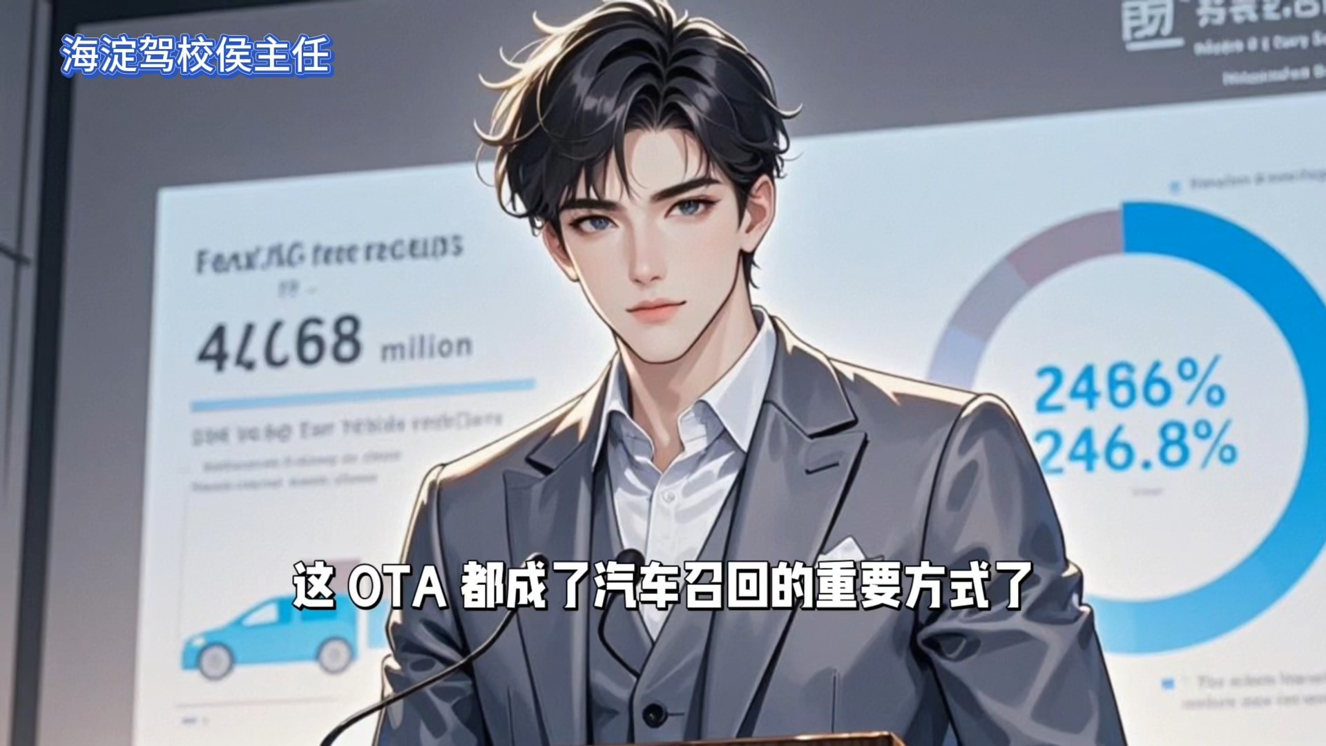 侯主任说 | 你知道去年我国召回了多少辆汽车吗