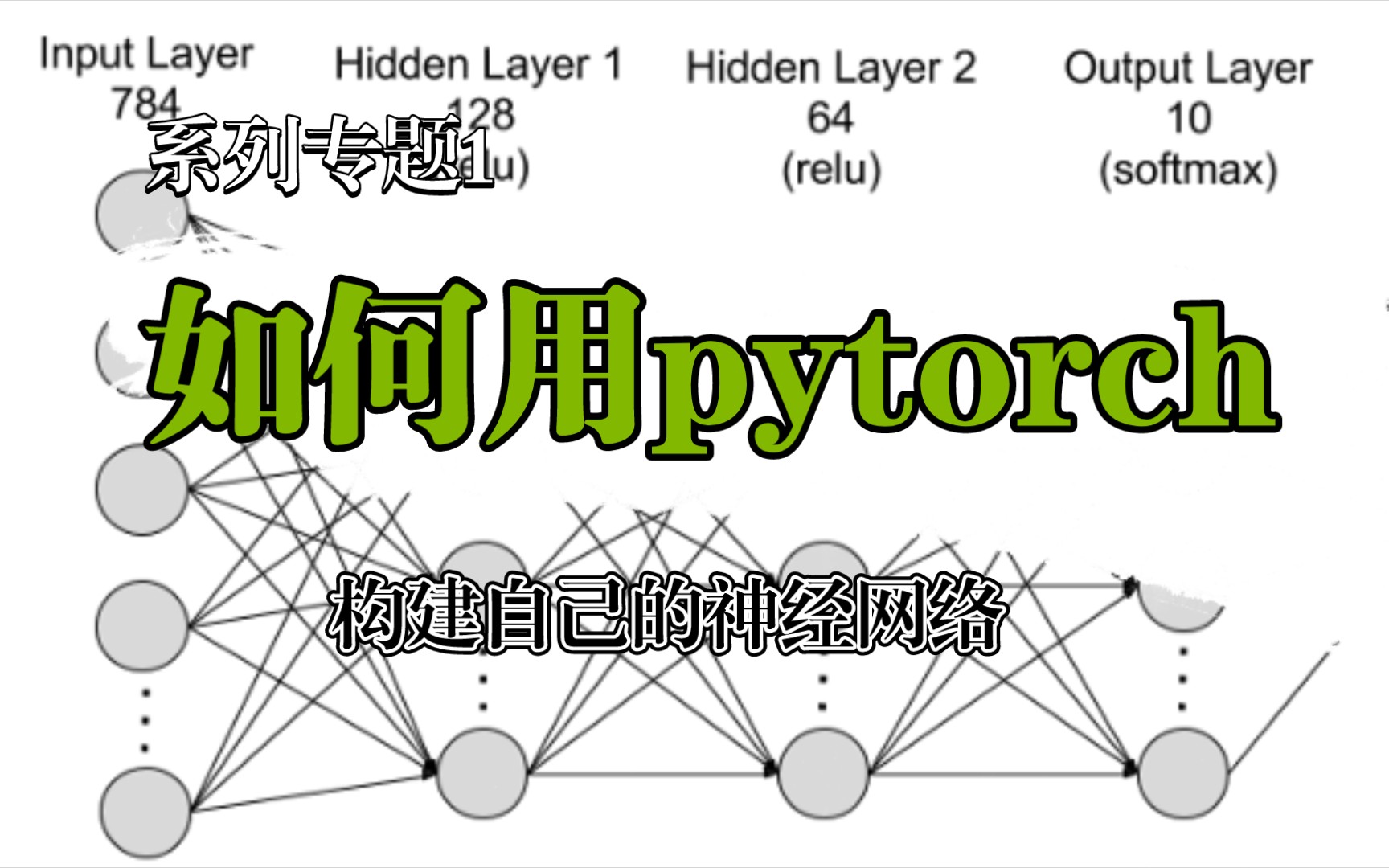 如何用pytorch构建属于自己的神经网络(基础篇)哔哩哔哩bilibili