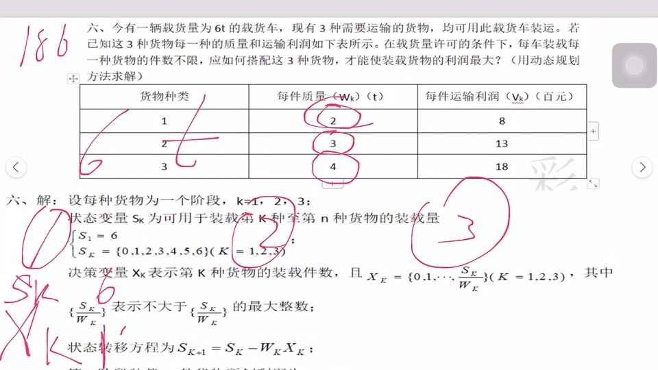 大连海事管理运筹学14配载问题哔哩哔哩bilibili