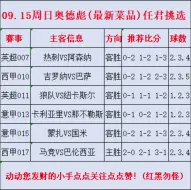 下载视频: 奥德彪9.15周日最新(私房菜)！