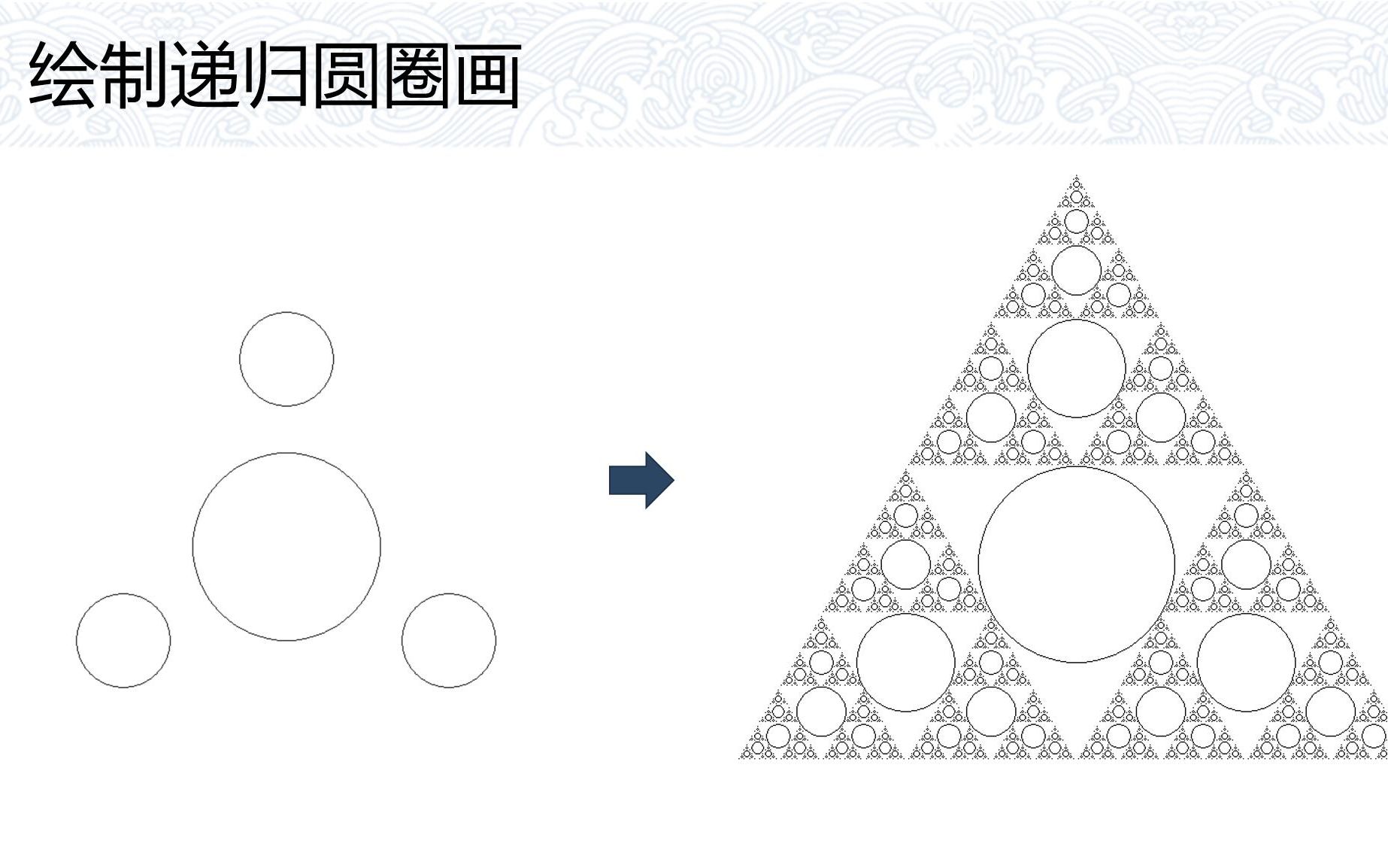 6.4 绘制圆圈画 《C语言程序设计:一个小球的编程之旅》视频教程哔哩哔哩bilibili