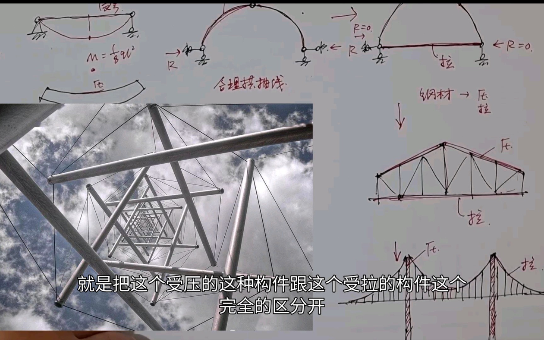 [图]【建筑师的结构课】从力学角度看结构的进化