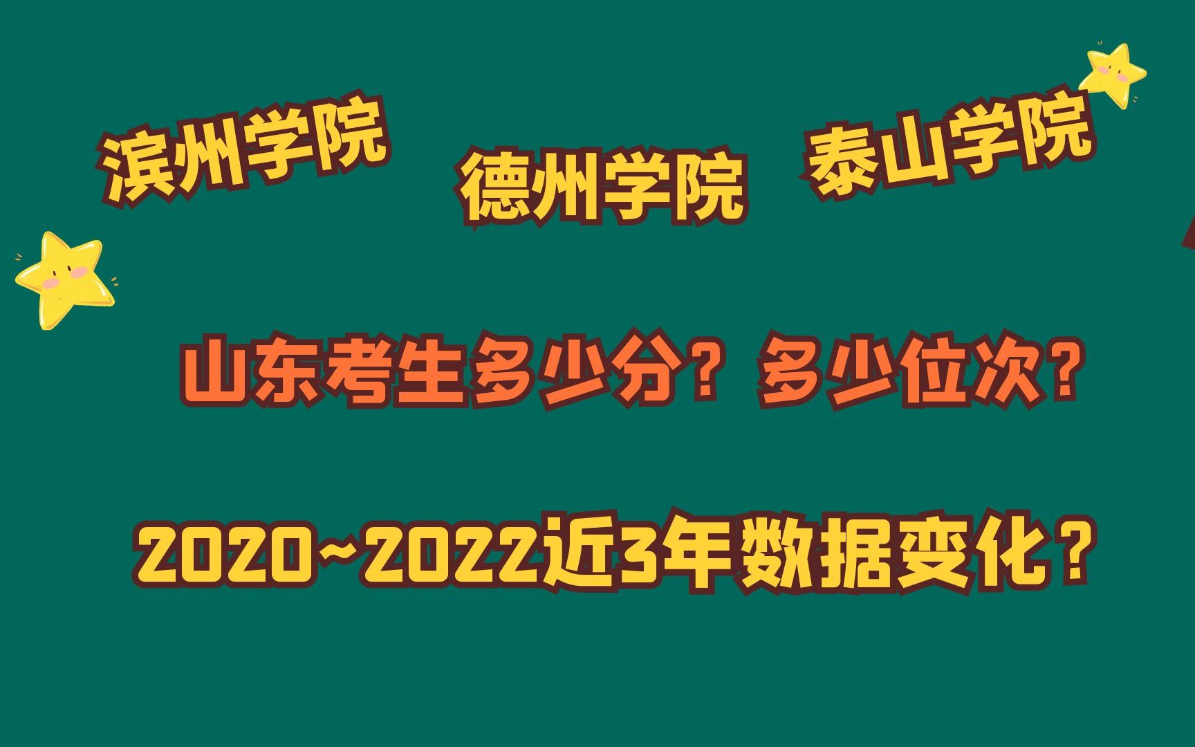 滨州学院、德州学院、泰山学院,山东需要多少分?20202022数据哔哩哔哩bilibili