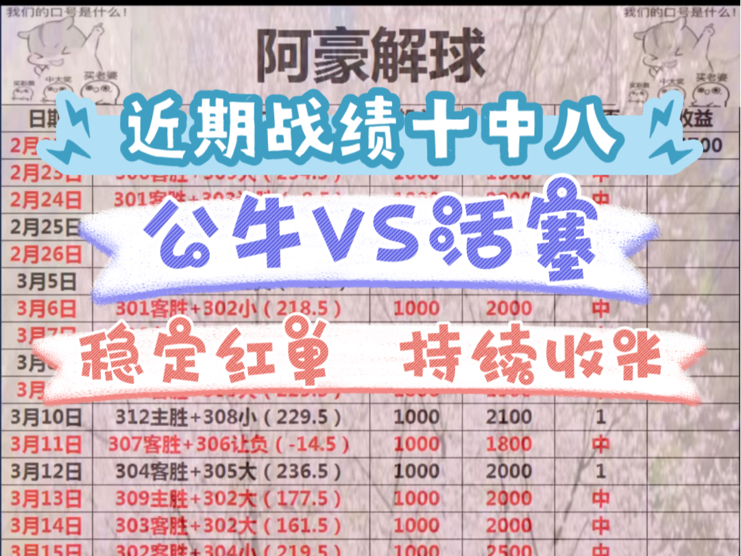 【阿豪每日篮球比赛分析】稳定红单 持续收米 阿豪每天都会分享篮球视频 稳扎稳打 想上车的帅哥美女抓紧啦!哔哩哔哩bilibili