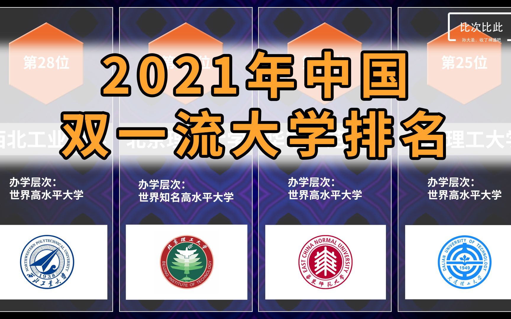 2021年中国双一流大学排名哔哩哔哩bilibili