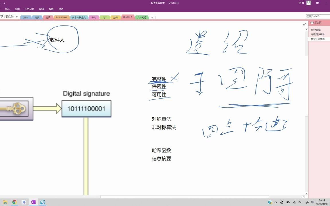 数字签名以及几个信息安全里的概念哔哩哔哩bilibili